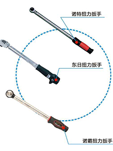 Torque wrench series (import)